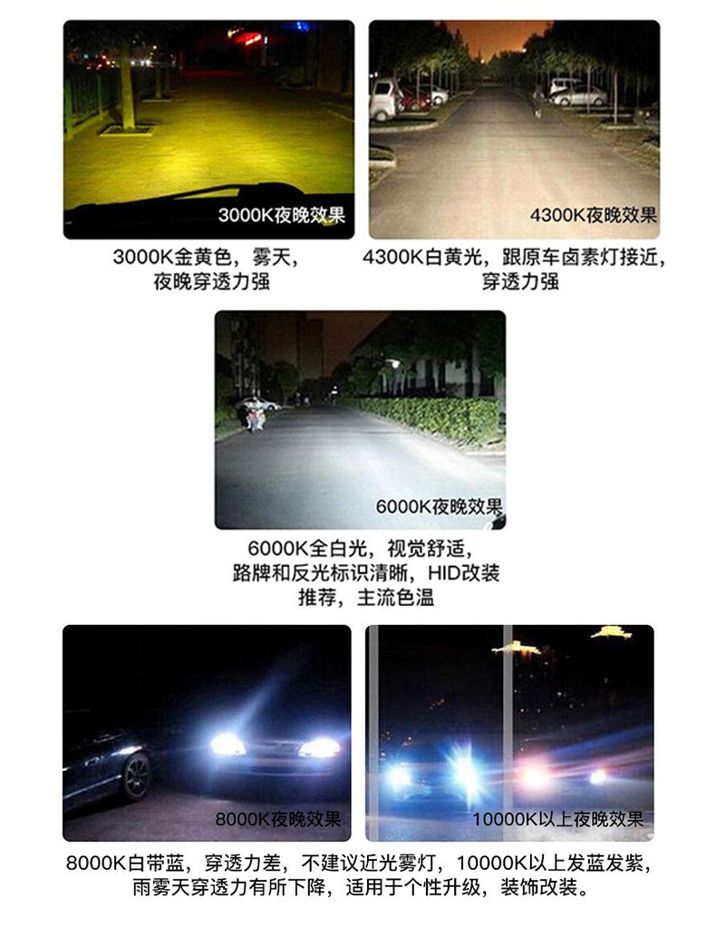 HC21mm手拇指专用氙气大灯无损双光透镜海Q5拉超亮疝气灯泡菱圆形 - 图2