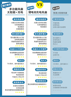 路瓦渔夫帽户外儿童夏季防晒风扇