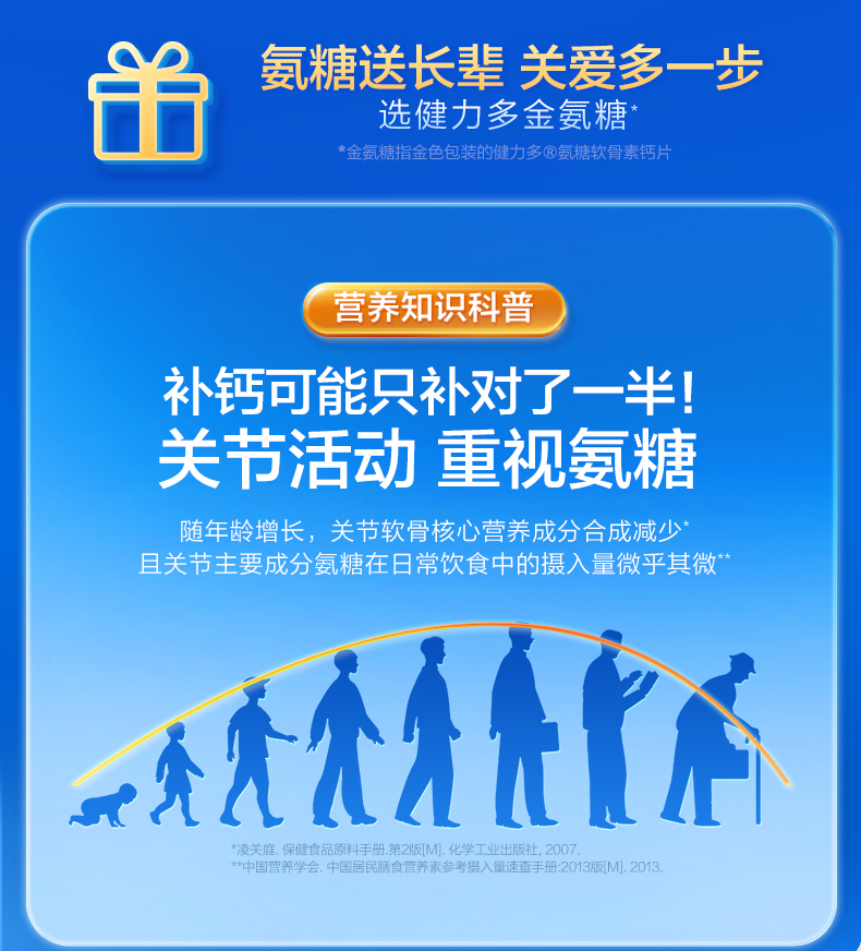 健力多氨糖软骨素加钙片碳酸钙中老年补钙官方旗舰店汤臣倍健-图0