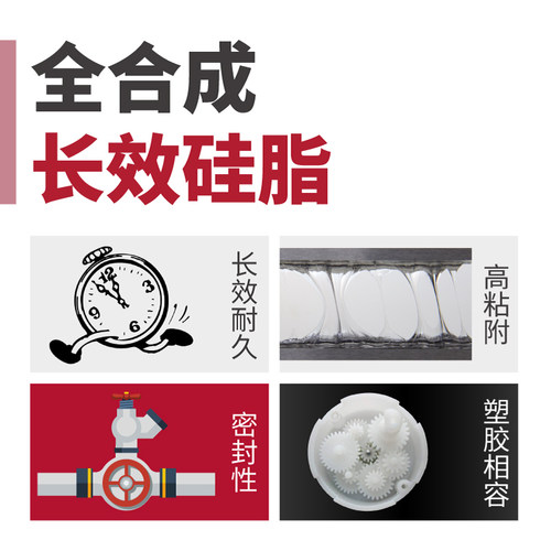 HOTOLUBE虎头全合成长效硅脂 高粘度低分油低阻尼医疗器材润滑脂 - 图0