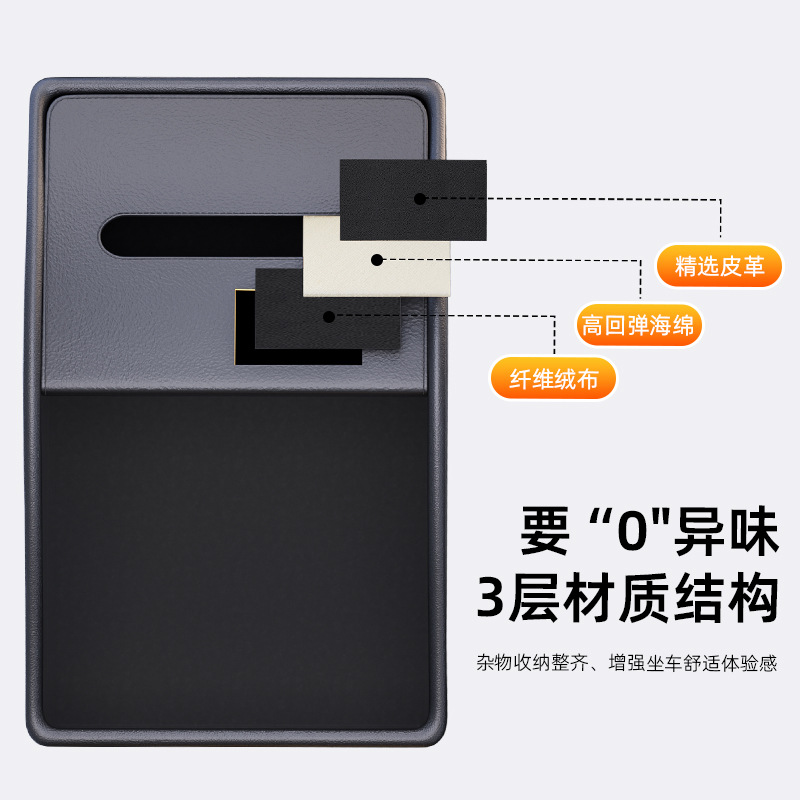 车用水杯架车载扶手箱饮料架纸巾盒汽车收纳盒置物架多功能抽纸盒-图2