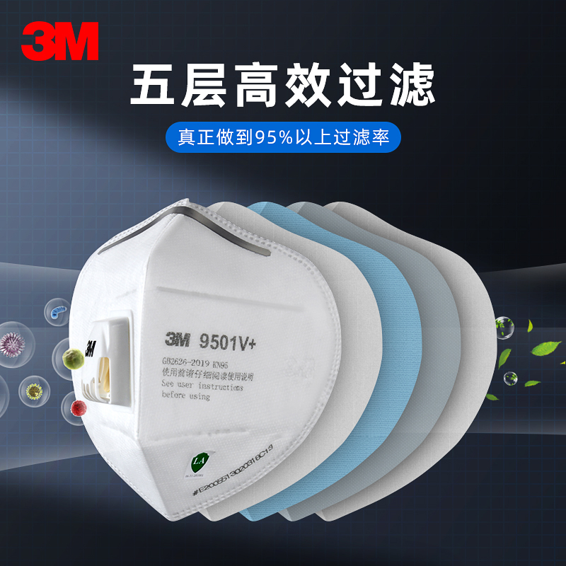 3m 9501V+口罩KN95防尘防雾霾防工业粉尘3D立体防护男女官方正品 - 图0