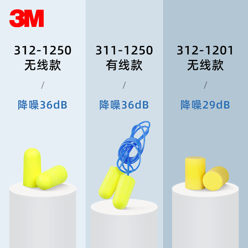 【200对】3m 312-1250耳塞防噪音工作抗噪机械隔音降噪睡眠一次性 - 图1