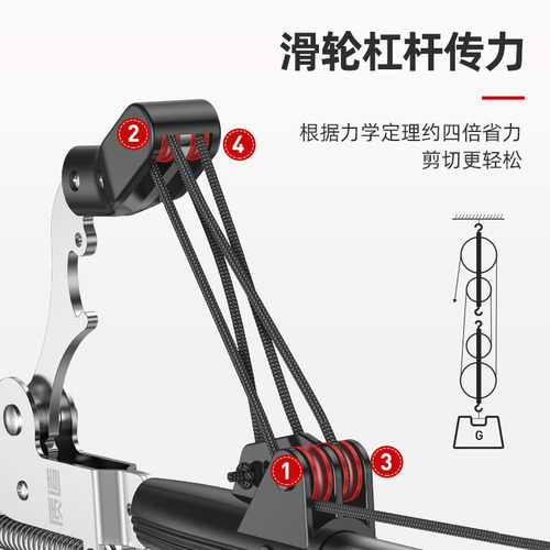 质造高枝锯可伸缩高空修枝剪修剪树枝园林果树大剪刀加长加厚修枝 - 图0