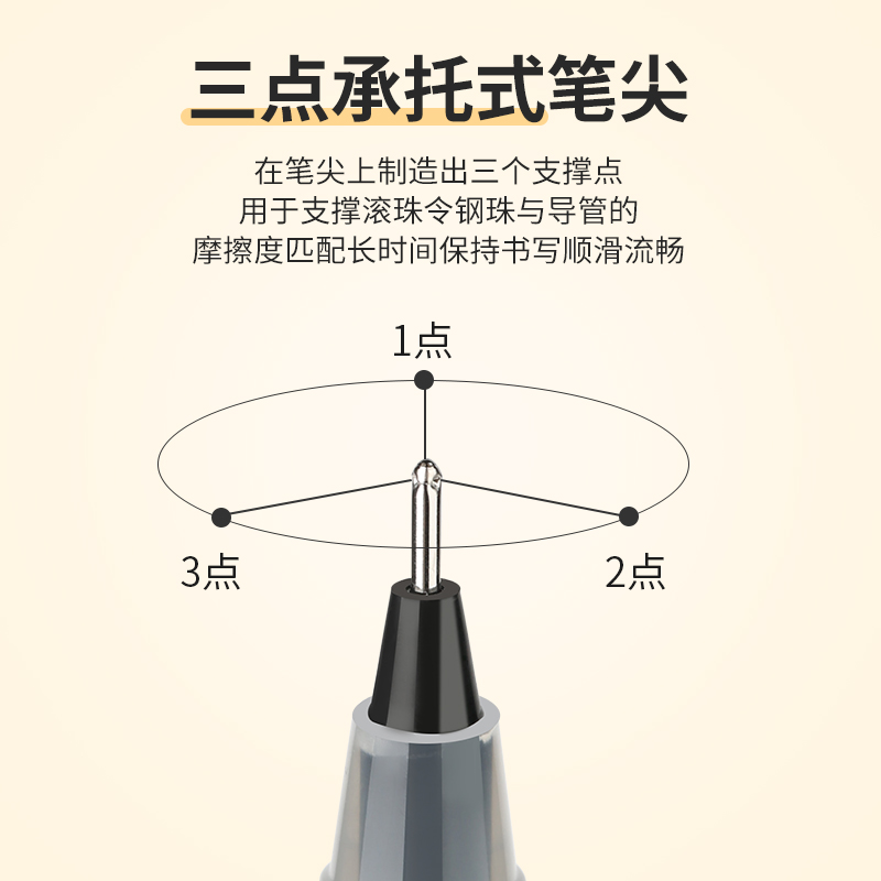 新色日本PILOT百乐P500中性笔0.5mm金标系列黑色全针管笔蓝色红色蓝黑色笔刷题考试办公文具官方官网学生用笔-图1