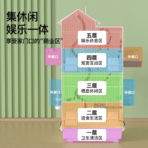 Попугай клетка Xuanfeng peony Eight Brother Tiger Skin Bird Cage Daquan