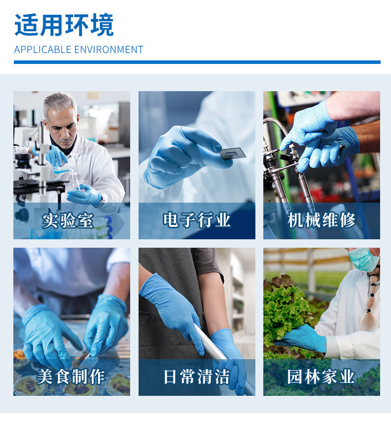 英科(INTCO)一次性丁腈手套无粉加厚高弹耐用食品级家务食品 - 图0