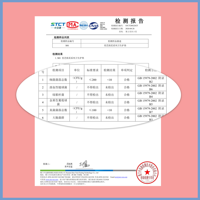 优芭日用超薄透气瞬吸防侧漏卫生巾 优芭家居卫生巾