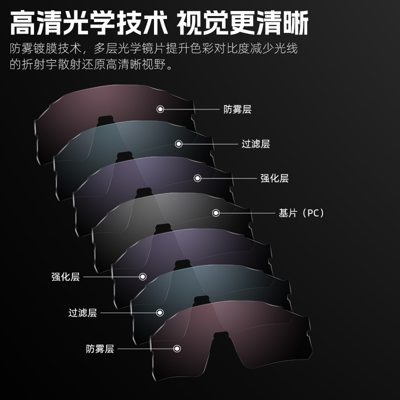  westbiking骑行眼镜/风镜