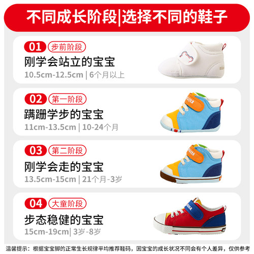 MIKIHOUSE学步鞋儿童鞋子宝宝鞋稳固学步透气彩虹配色HOTBISCUITS - 图3