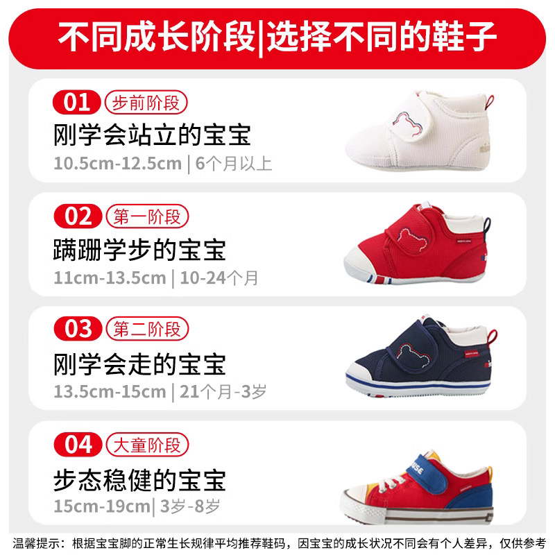 MIKIHOUSE学步凉鞋女孩凉鞋透气夏季包头护脚儿童凉鞋男童网面,淘宝优惠券,粉丝福利购,淘宝优惠卷