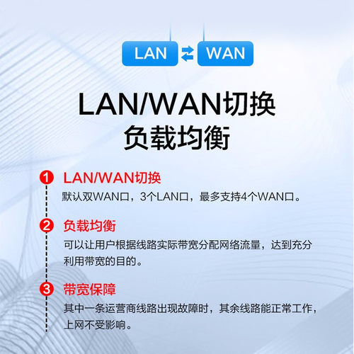 华三H3C 1800M双频全千兆5G高速企业级WiFi6无线路由器 APP远程运维/WiFi穿墙/多运营商接入GR-1800AX内置AC-图1