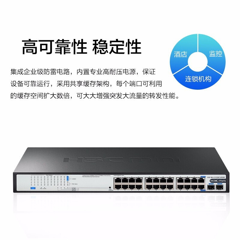 H3C华三S1226F-PWR/HPWR 24口全千兆poe交换机监控摄像头AP供电即插即用替代S1324G-PWR-图0