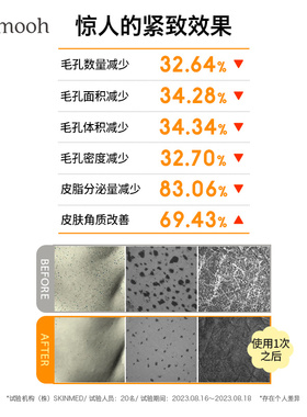 【Sunmooh】毛孔拜拜AIPPO收缩毛孔紧致精华A醇视黄醇VC细腻嫩滑