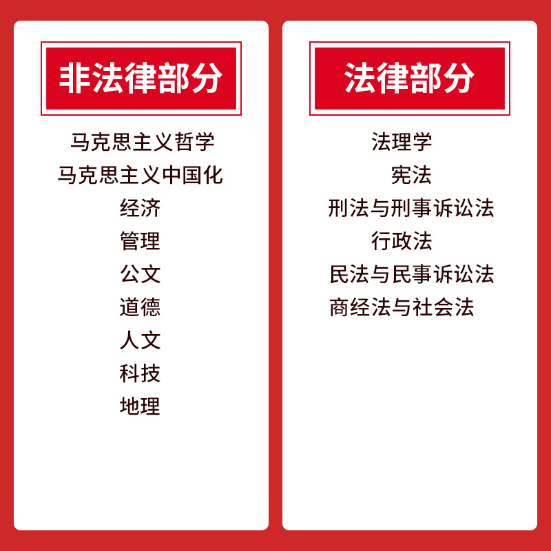 半月谈2024事业单位公基公共基础知识2024事业编制考试资料公基刷题6000教材三支一扶讲义真题库河南山东广东贵州江苏河北四川云南 - 图1