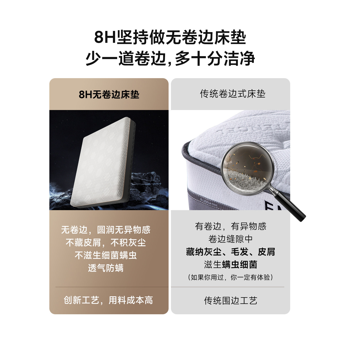8H白金黄麻乳胶独立袋弹簧床垫家用1.8米护腰护脊加硬加厚床垫子
