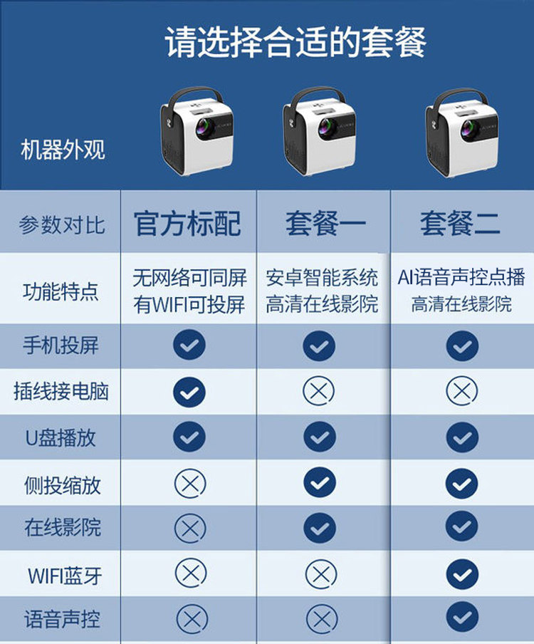 瑞视达x2家用智能微型便携式投影仪 瑞视达龙影投影机