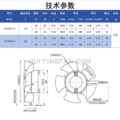 台湾原装UF15PE23BWHN福佑FULLTECH防水风扇IP55无框马达散热风扇 - 图0