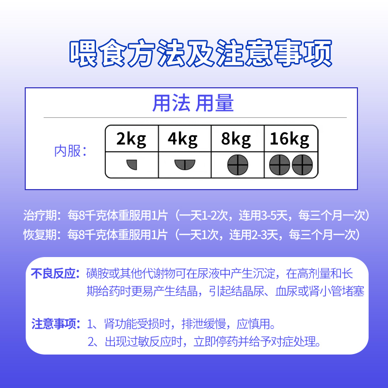 美国巴迪D800弓乐净合宠物狗狗弓形虫球虫猫咪体内打虫药驱虫药 - 图1