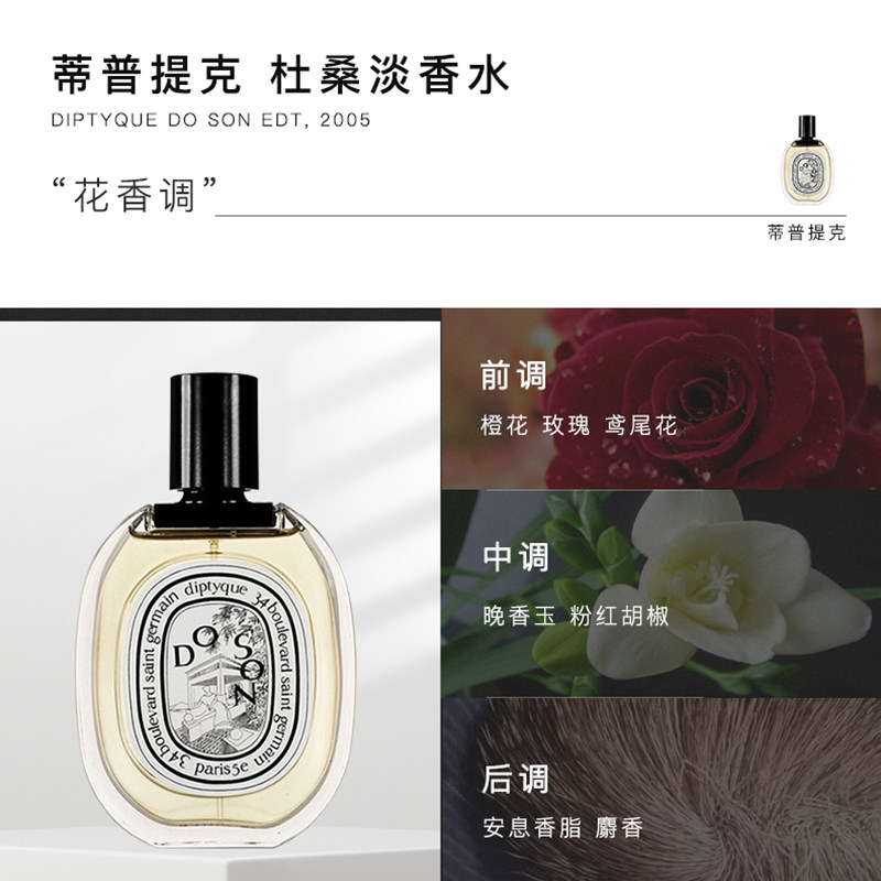 diptyque蒂普提克杜桑无花果淡香水 cozzolino海外香水