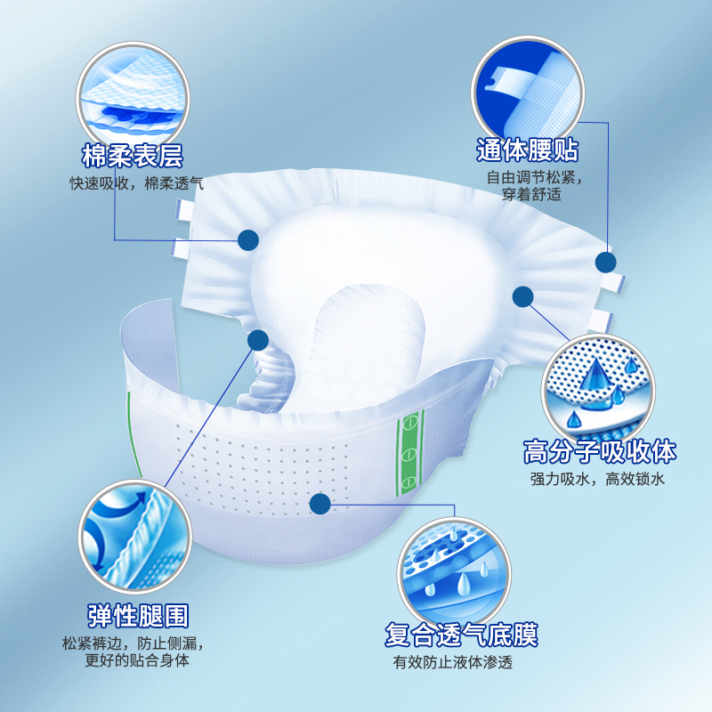 亿舒康透气型成人纸尿裤老人用尿不湿男女通用纸尿片老年人L/XL码-图2