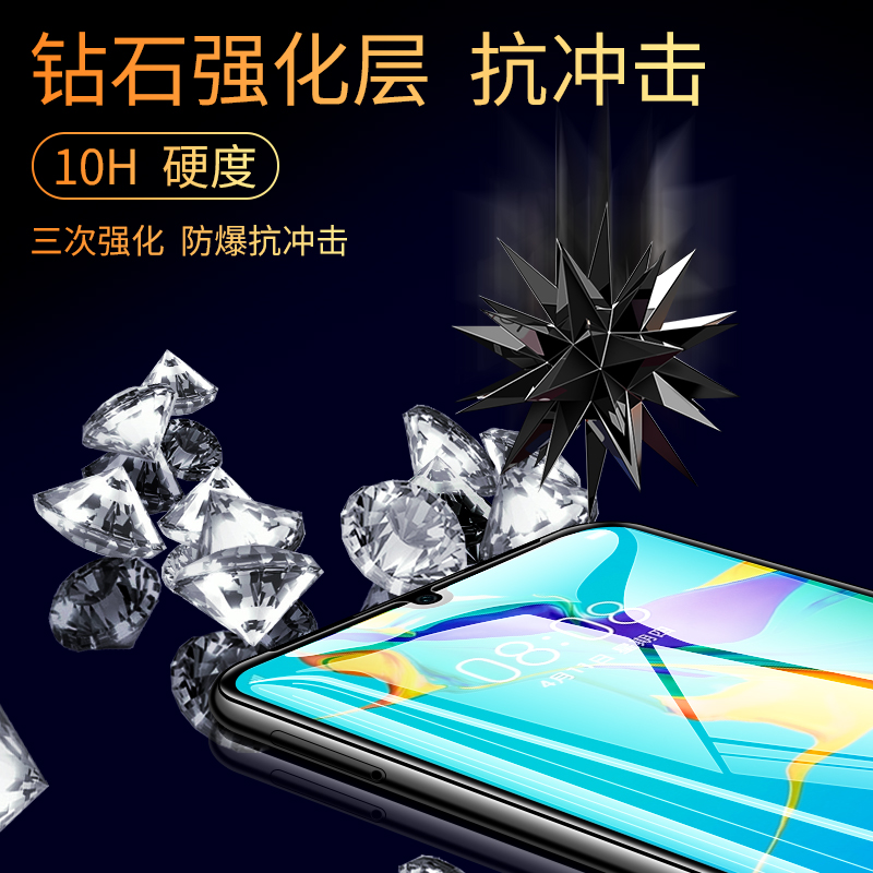 OPPOReno35G防窥钢化膜reno35g版全屏poopreno3op手机0pporeno5g保护隐私opporone3盗窃rneo窥屏reon03防偷看 - 图2