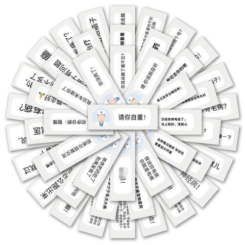 50张精神医生搞笑对话表情包贴纸恶搞沙雕可爱手机壳装饰防水贴画-图3