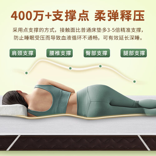 3D床垫软垫家用4d丝透气可水洗5d空气纤维丝垫薄款宿舍婴儿童床垫 - 图0