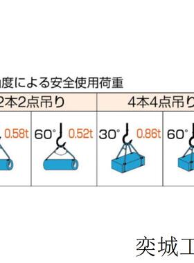钢丝绳|钢索|GR-6S1
