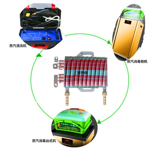 蒸汽清洁机配件家用220v铝铸电加发热体火碱洗油烟机空调车地沙发 - 图2