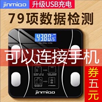 Smart body Libra electronics says home weight loss human body Bluetooth Precision Dormitory Small Womens Test Grease Charging Weight Scales