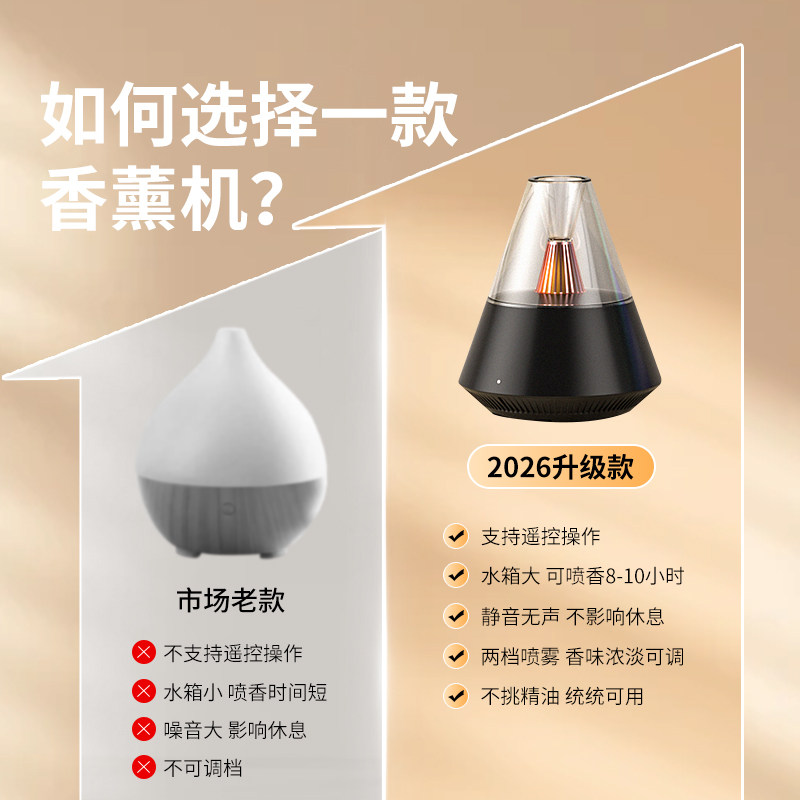 shiqi卧室香薰机香氛机精油专用香薰灯雾化熏香机家用室内加湿器