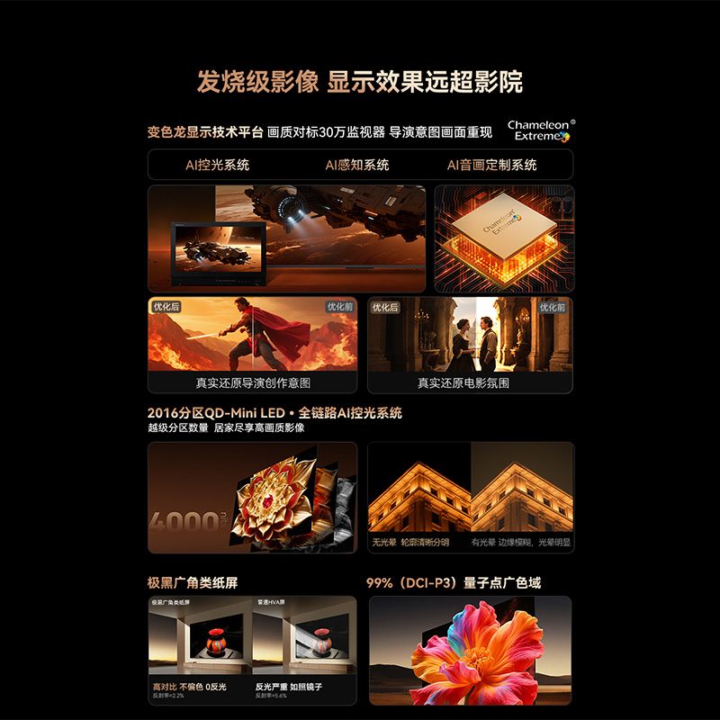 Skyworth 65A6F Ultra 65-inch Mini LED built-in soundbar TV subsidy 20% Pro+