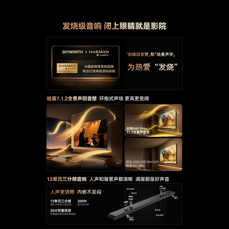 Skyworth 65A6F Ultra 65-inch Mini LED built-in soundbar TV subsidy 20% Pro+