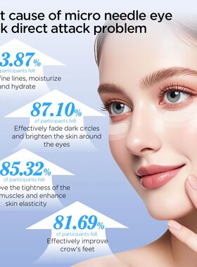 Microneedle Eye Patches Mask Skin Care Hyaluronic Acid 1-10P