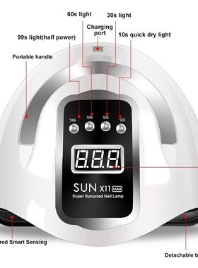 Nail Dryer LED Nail Lamp UV Light  For Curing All Gel Nail P