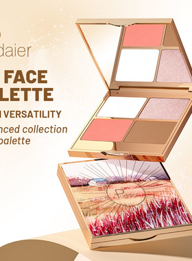 ContourPaletteFaceShading