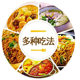 Bulk Wonton Malatang Non-fried Instant Noodles
