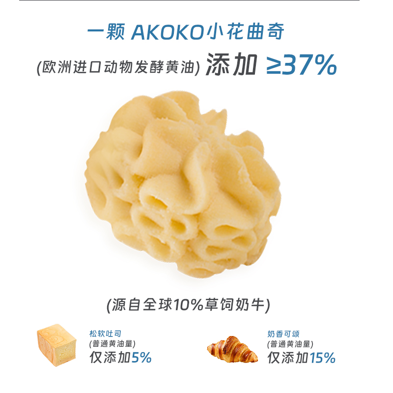 AKOKO花园漫游礼盒600g小花曲奇饼干进口黄油饼干礼盒装伴手礼
