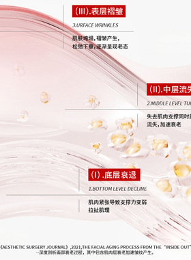 PDRN三文鱼抗皱紧致喷雾水淡法令纹提拉线雕v脸童颜精华补水喷雾