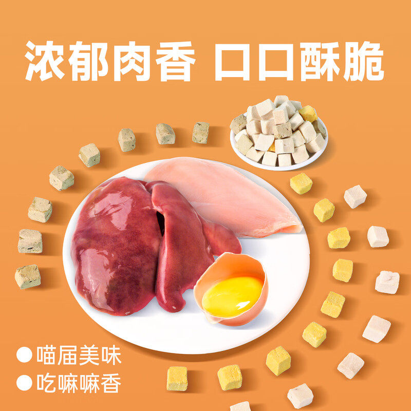 0 Added 100% animal raw materials, freeze-dried