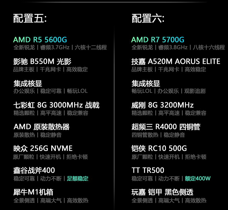 AMD锐龙200GE 4650G核显台式组装DIY直播电脑主机R5 5600G性价比-图2