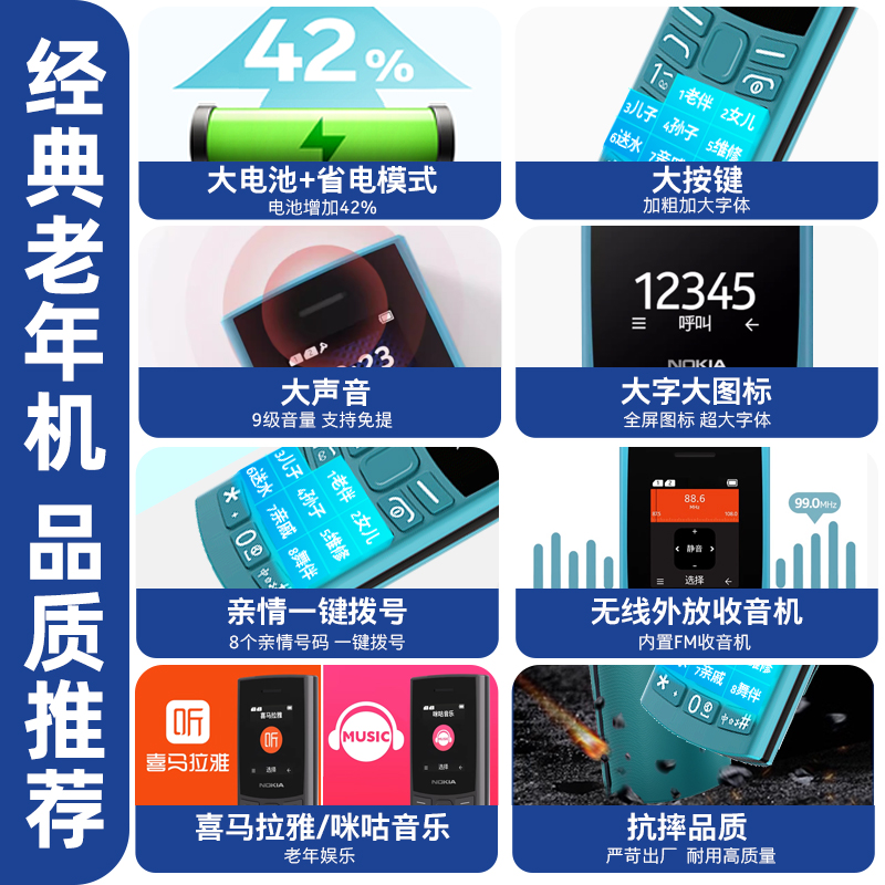 【官方旗舰店】诺基亚105 4G全网通老人老年机手机按键学生戒网功能备用老人机官方旗舰店官网正品2024新款-图1