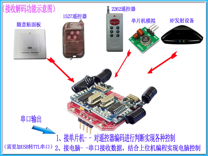 双频射频编解码模块 315/433 无线遥控开关控制 单片机串口 RF34D - 图3