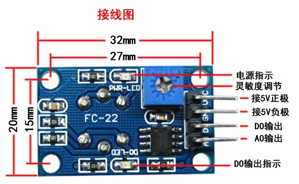 模块 MQ-2烟雾气敏传感器模块甲烷液化气可燃气体-图1