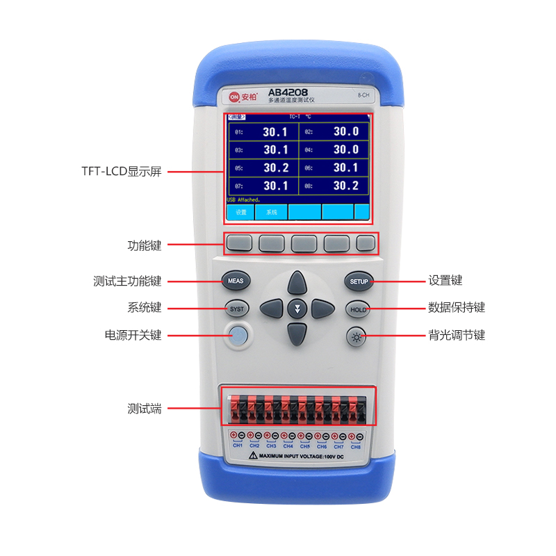 AB4204/4208/4508/4516多路温度测试仪8/16路数据记录巡检仪-图0