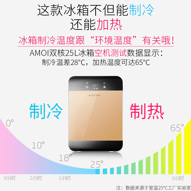 Amoi夏新迷你小冰箱冷冻冷藏家用宿舍车载办公室mini学生小型冰柜 - 图2