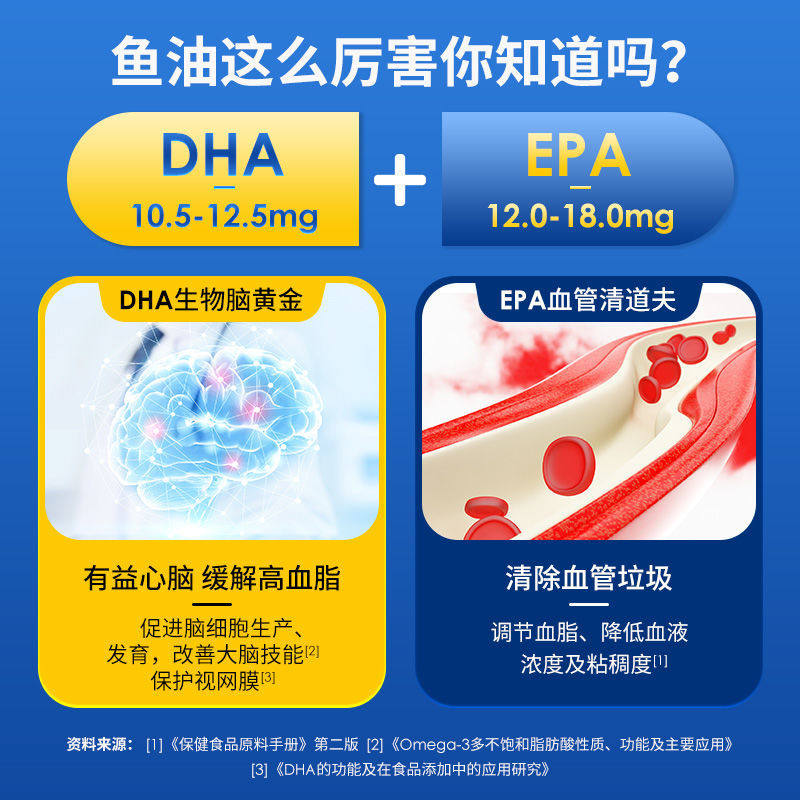 北京同仁堂鱼肝油成人中老年软胶囊 华夏安康大药房鱼油/深海鱼油