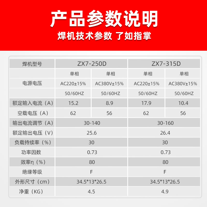 斯巴特ZX7-250D直流电焊机220v家用小型便携式315双电压两相全铜 - 图3