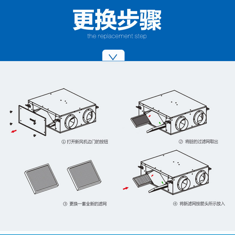 适配松下新风系统全热交换器FY-FB15 25 35 50 ZU1C粗初效过滤网-图2